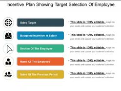 Incentive plan showing target selection of employee