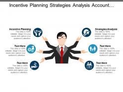 Incentive planning strategies analysis account payable management capital risk cpb