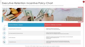Incentive Policy Chart Powerpoint Ppt Template Bundles