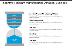 Incentive program manufacturing affiliates business approach age promotion cpb