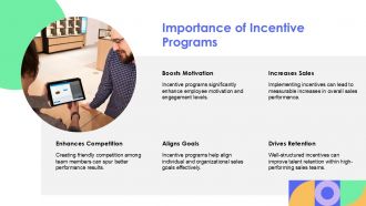 Incentive Programs To Drive Sales Performance PPT Designs AT Attractive Images