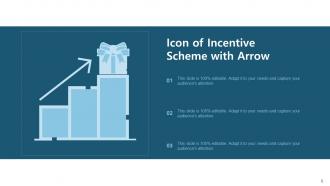 Incentive Scheme Business Implementation Success Measure Communicate
