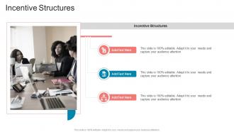 Incentive Structures In Powerpoint And Google Slides Cpb