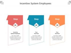 Incentive system employees ppt powerpoint presentation summary visuals cpb
