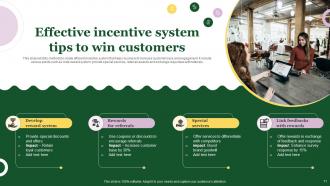 Incentive System Powerpoint Ppt Template Bundles Interactive Slides