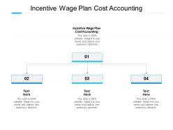 Incentive wage plan cost accounting ppt powerpoint presentation template cpb