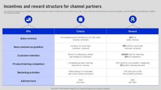 Incentives And Reward Structure For Channel Collaborative Sales Plan To Increase Strategy SS V
