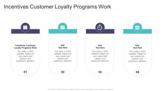 Incentives Customer Loyalty Programs Work In Powerpoint And Google Slides Cpb
