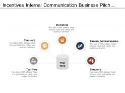Incentives internal communication business pitch public relations ecommerce business