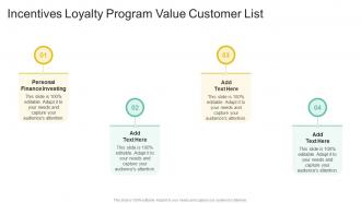 Incentives Loyalty Program Value Customer List In Powerpoint And Google Slides Cpb
