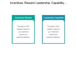 Incentives Reward Leadership Capability Standardized Process Data Structure Control