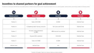 Incentives To Channel Partners For Goal Achievement Channel Partner Program Strategy SS V