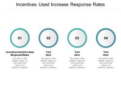 Incentives used increase response rates ppt powerpoint presentation slides portfolio cpb