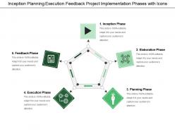 Inception planning execution feedback project implementation phases with icons