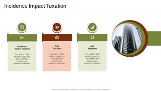 Incidence Impact Taxation In Powerpoint And Google Slides Cpb