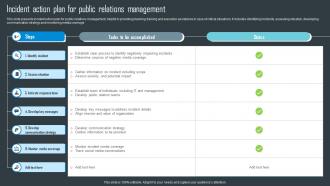 Incident Action Plan For Public Relations Management