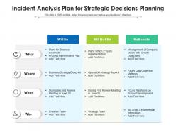 Incident Analysis Plan For Strategic Decisions Planning