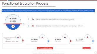 Incident and problem management process functional escalation process