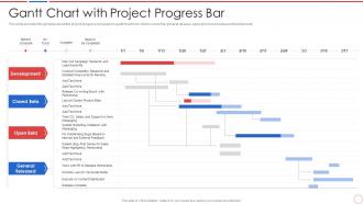 Incident and problem management process gantt chart with project progress bar