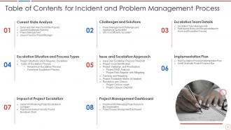 Incident and problem management process powerpoint presentation slides