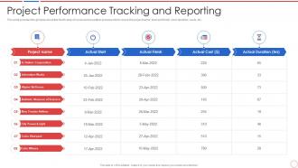 Incident and problem management process project performance tracking reporting