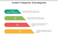 Incident categories subcategories ppt powerpoint presentation layouts template cpb