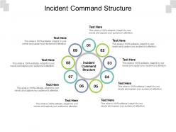 Incident command structure ppt powerpoint presentation summary templates cpb