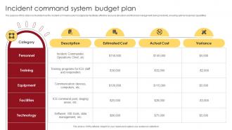 Incident Command System Budget Plan