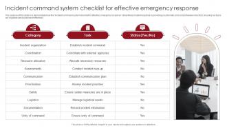 Incident Command System Checklist For Effective Emergency Response