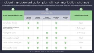 Incident Communication Plan Powerpoint Ppt Template Bundles Best Good