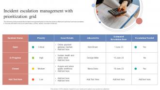 Incident Escalation Management With Prioritization Grid