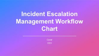 Incident Escalation Management Workflow Chart PPT Mockup AT Incident Escalation Management Workflow Chart PPT Mockup AT