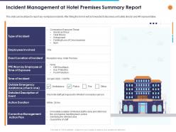 Incident Management At Hotel Premises Summary Report Ppt Powerpoint Presentation Slides