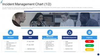 Incident Management Chart Change Implementation Plan Ppt Slides Designs
