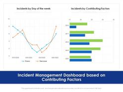 Incident management dashboard based on contributing factors