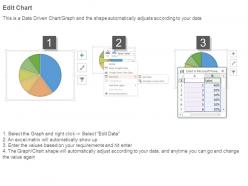 Incident management dashboard graphics ppt slides