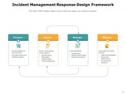 Incident Management Magnifying Glass Priority Matrix Process Resolution Assignment Framework Responsibilities