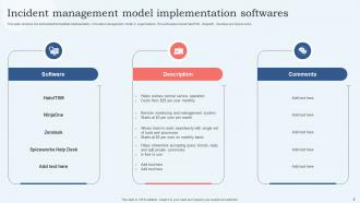 Incident Management Model Powerpoint PPT Template Bundles