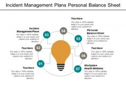 Incident management plans personal balance sheet workplace health wellness cpb