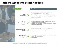Incident Management Powerpoint Presentation Slides