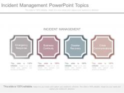 Incident management powerpoint topics