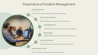 Incident Management Presentation PPT Demonstration AT Adaptable Interactive