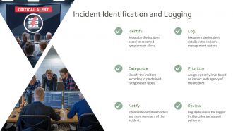 Incident Management Presentation PPT Demonstration AT Slides Visual
