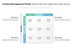 Incident management priority matrix with very urgent and user group