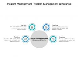 Incident management problem management difference ppt powerpoint presentation outline sample cpb