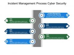 Incident management process cyber security ppt powerpoint presentation infographics show cpb