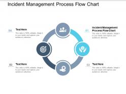 Incident management process flow chart ppt powerpoint presentation format cpb