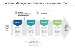 Incident management process improvement plan ppt powerpoint presentation ideas shapes cpb