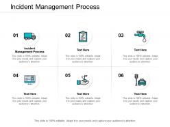 Incident management process ppt powerpoint presentation rules cpb