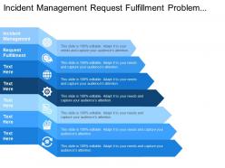 Incident management request fulfillment problem management access management
